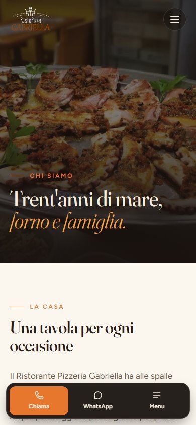 Chi siamo da smartphone